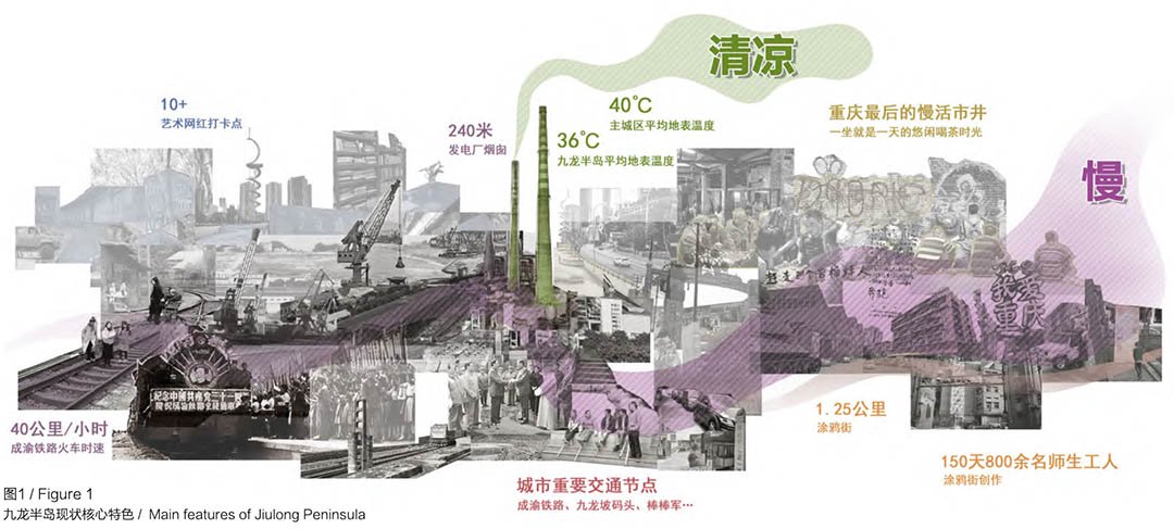 chongqing cool slow peninsula research 1