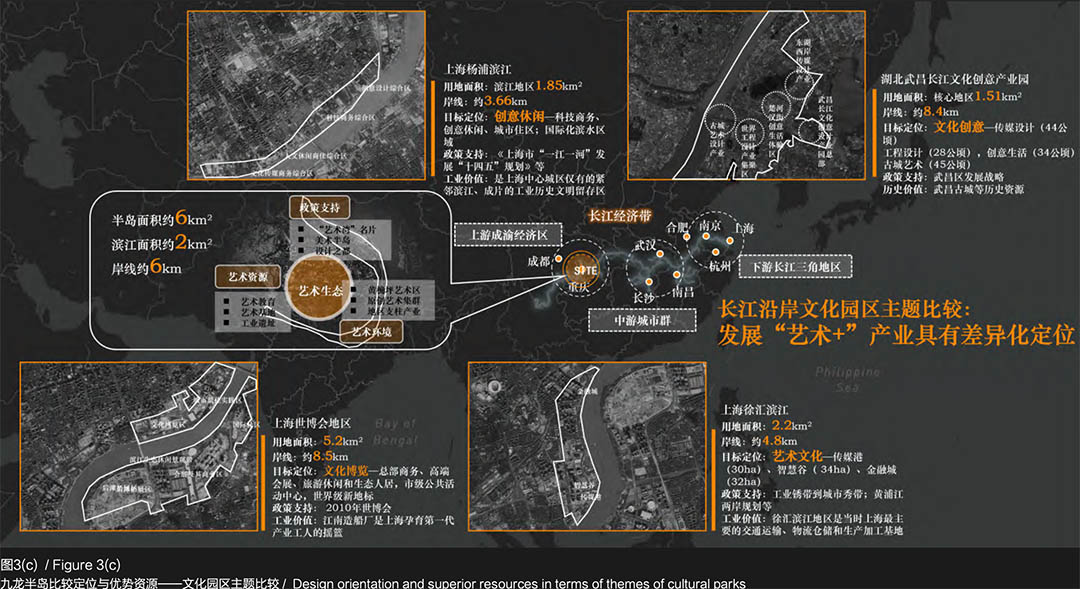 chongqing cool slow peninsula research 5