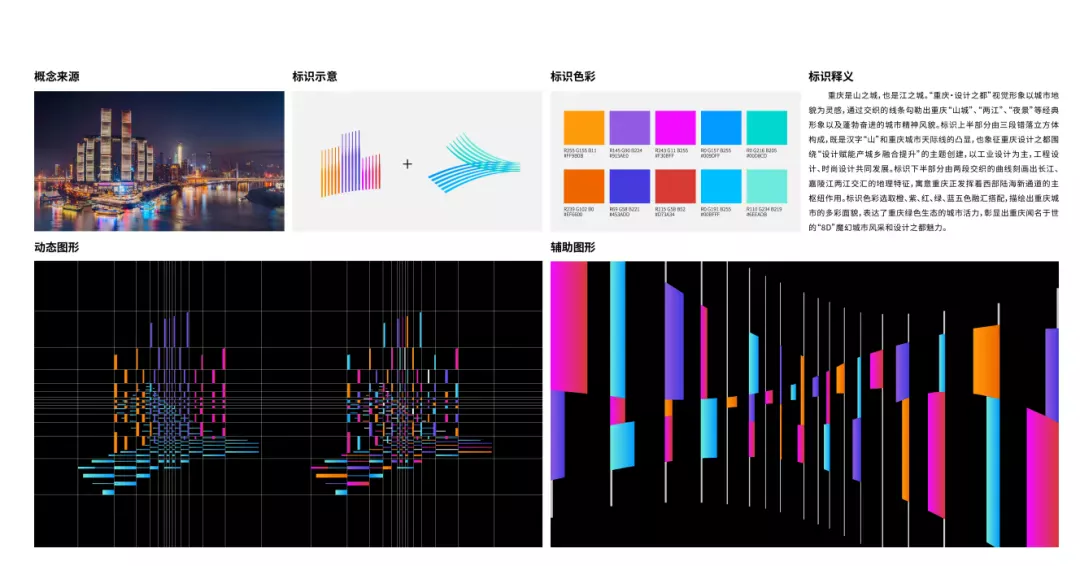 chongqing unesco city of design visual identity 3