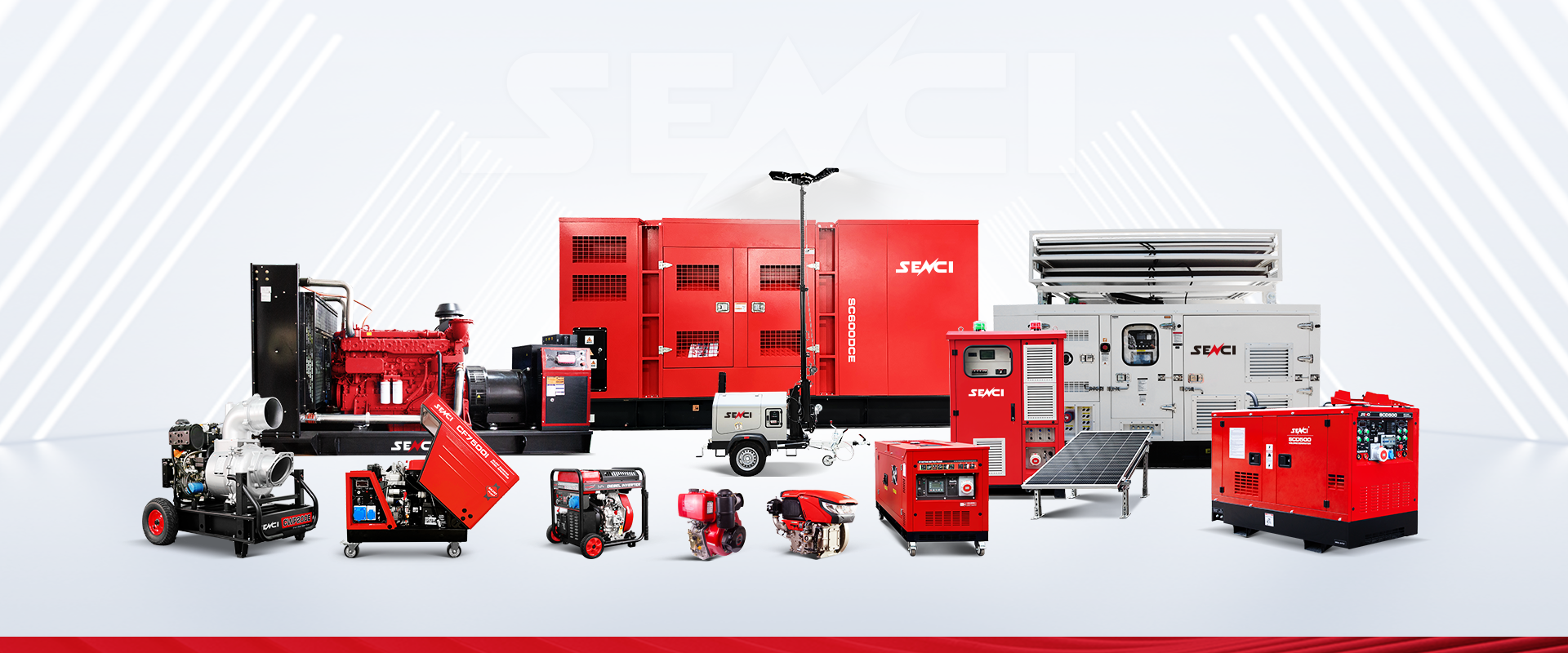 senci mechanical electrical chongqing generator us market global